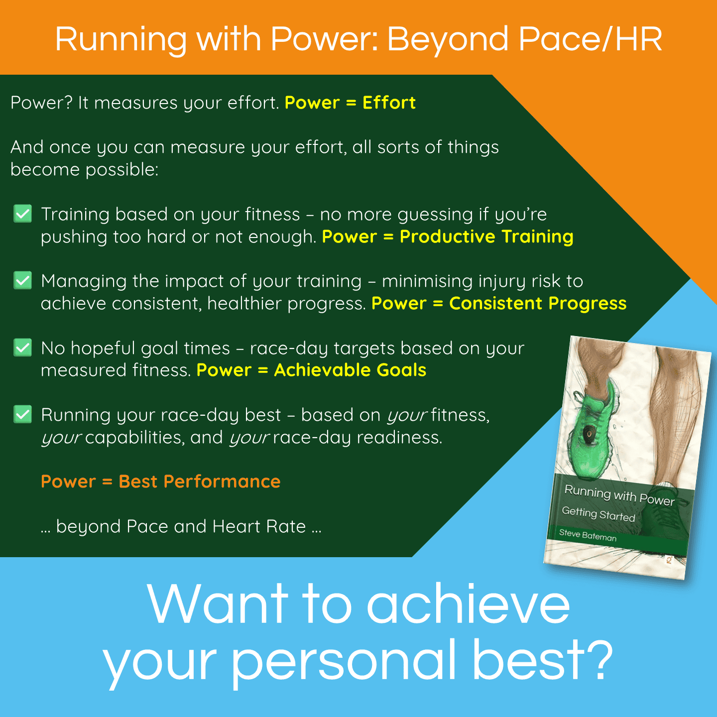 Graphic showing proposed back cover content for the Getting Started book